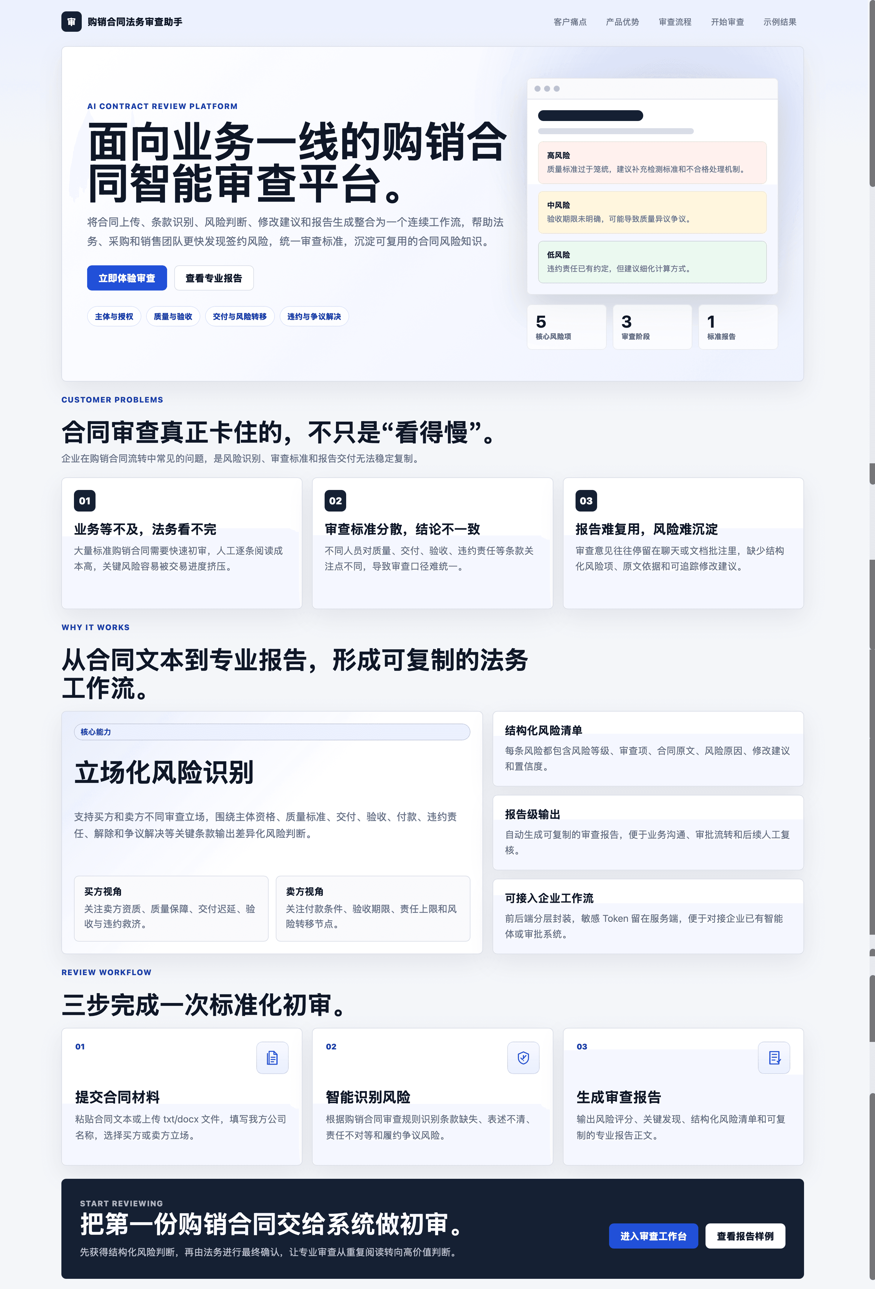 购销合同审查助手首页整页 · Hero 平台主张 + 客户问题三卡 + 立场化风险识别 + 三步审查流程